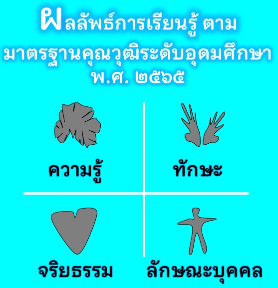 หนึ่งสองสองมือกับหนึ่งใจ